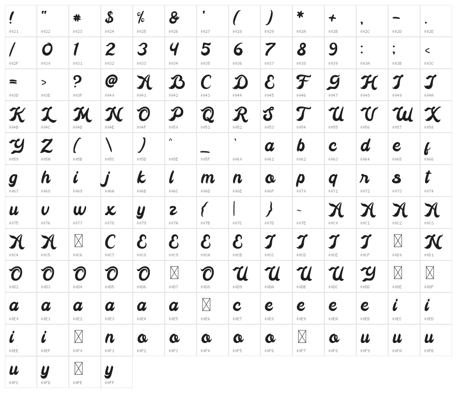 Radio Classic Demo Character Map