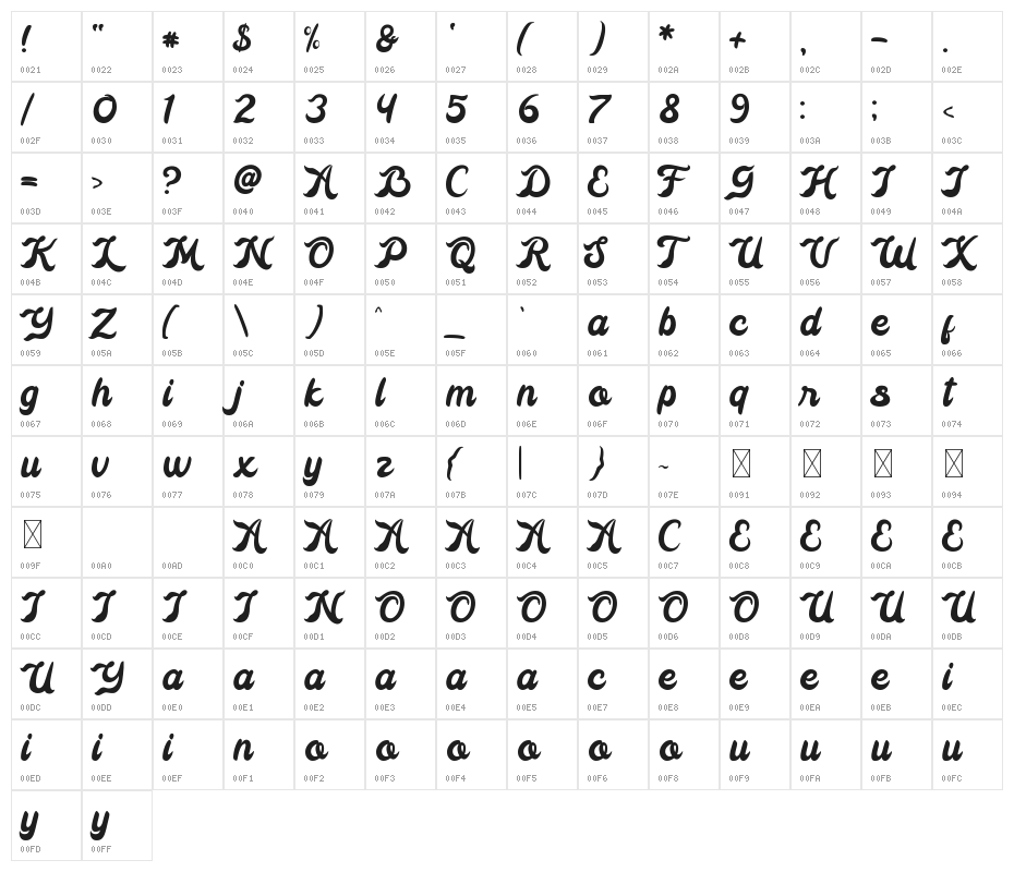 Radio Classic Demo Character Map