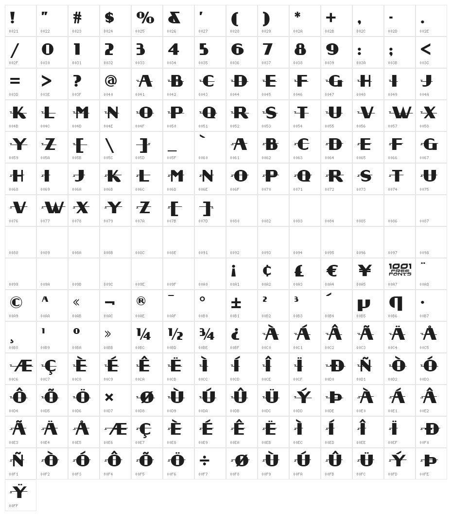 Radio Days NF Character Map