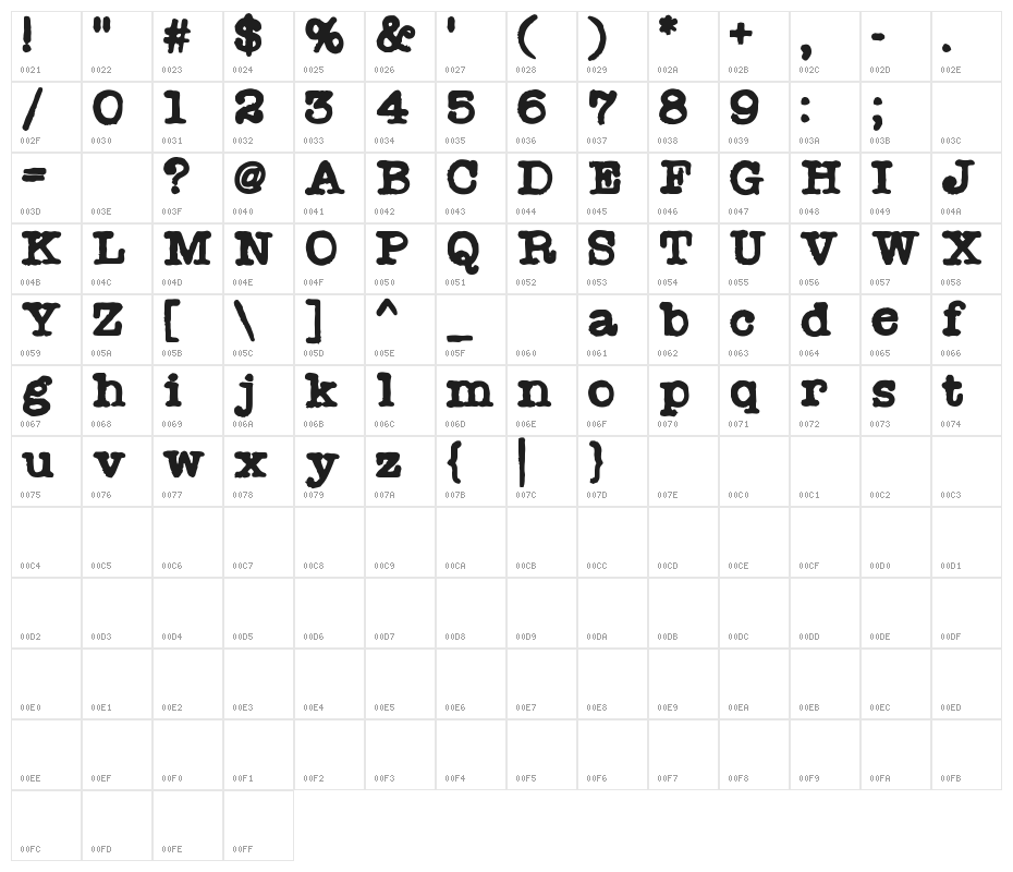 Radio Newsman Character Map