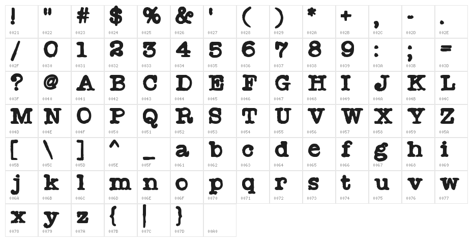 Radio Newsman Character Map