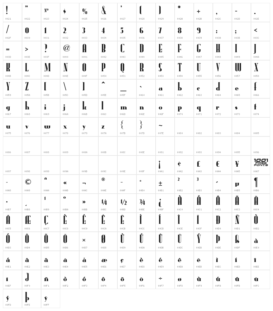 Radio Ranch NF Character Map