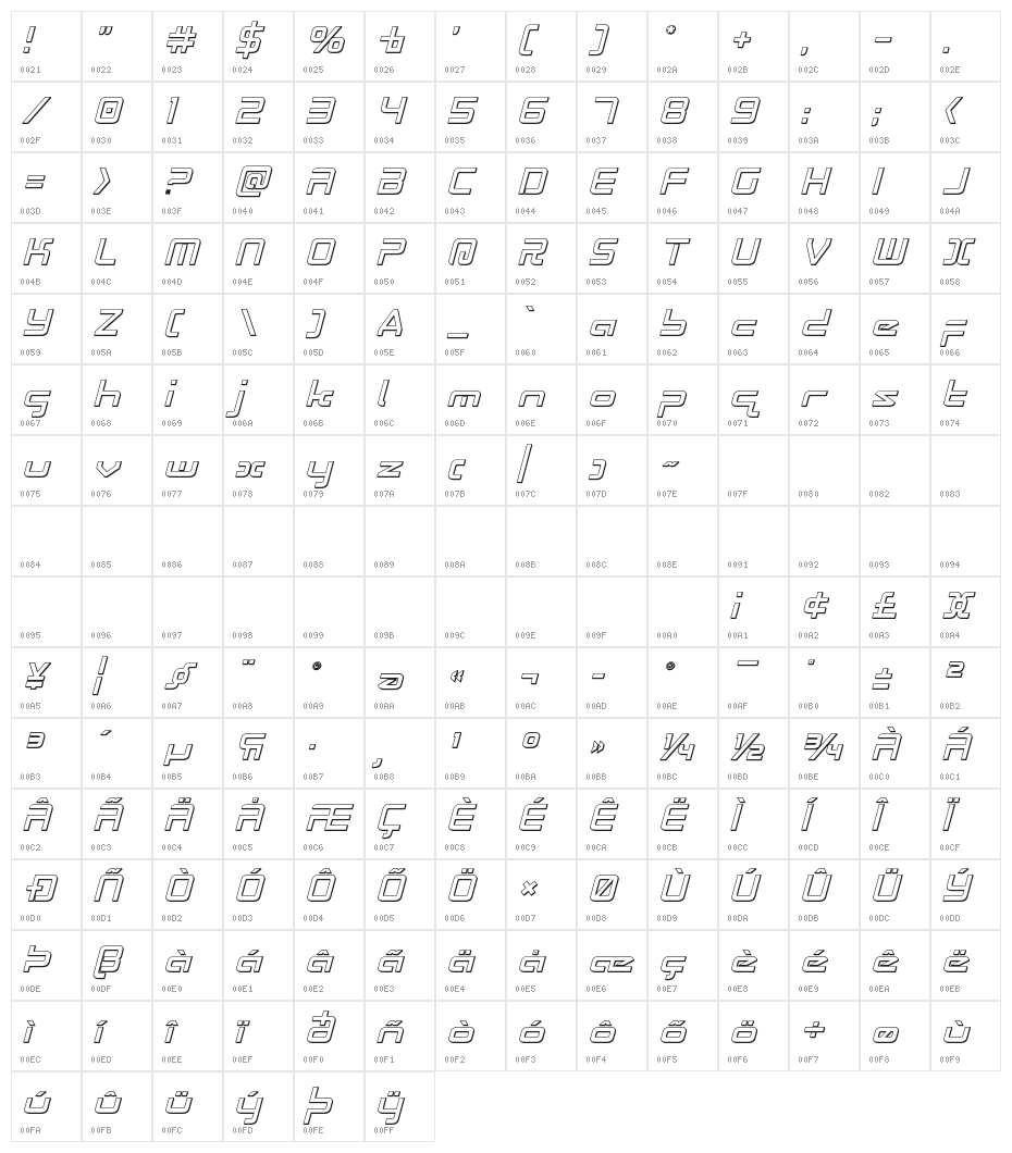 Radio Space 3D Italic Character Map