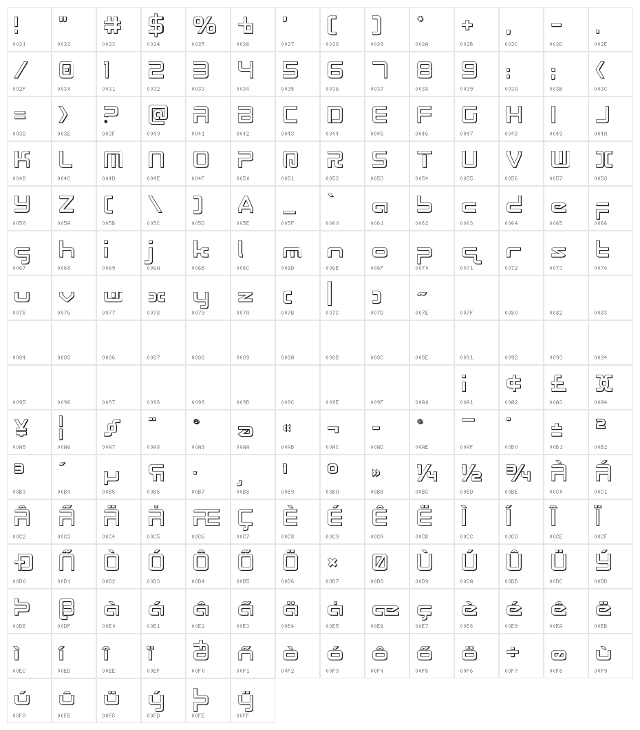 Radio Space 3D Character Map