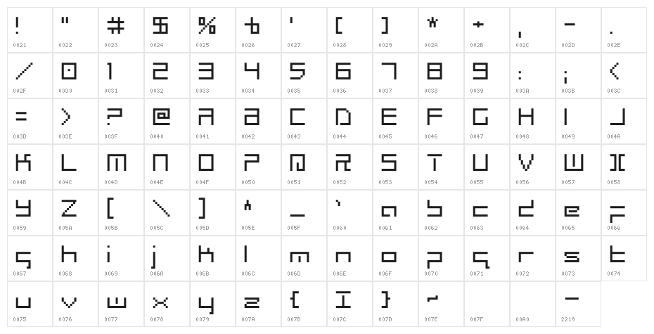 Radio Space Bitmap Character Map