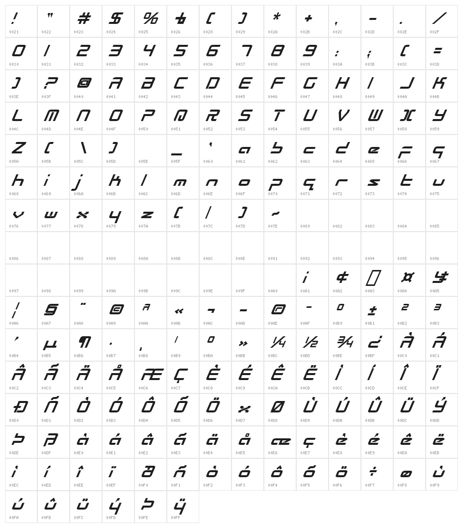 Radio Space Bold Italic Character Map