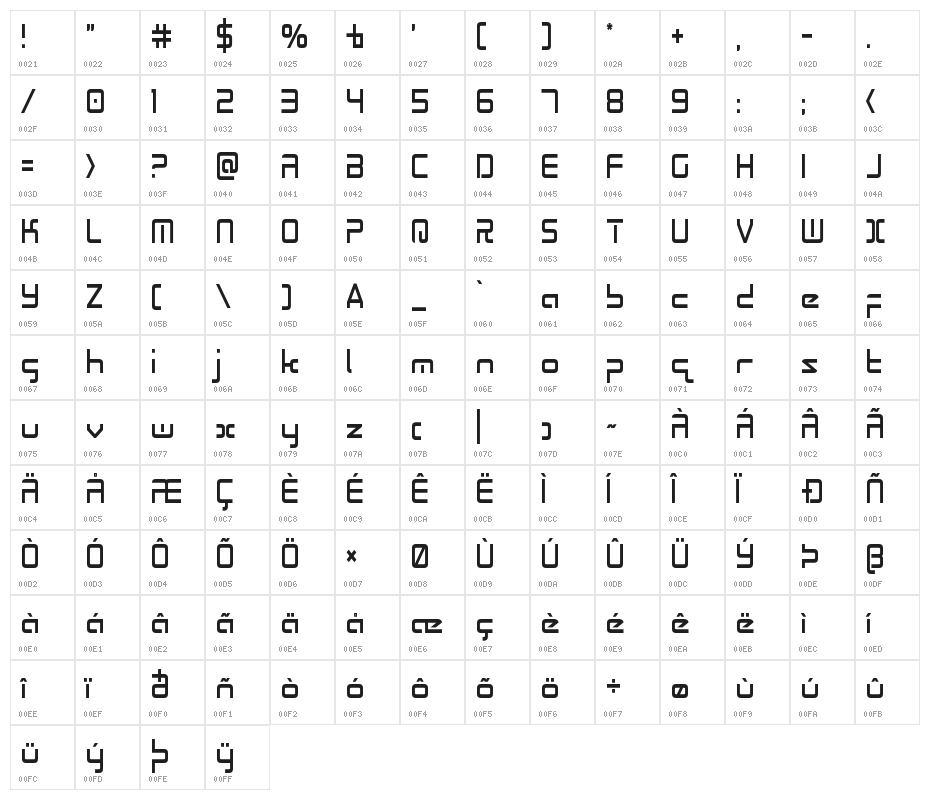 Radio Space Condensed Character Map