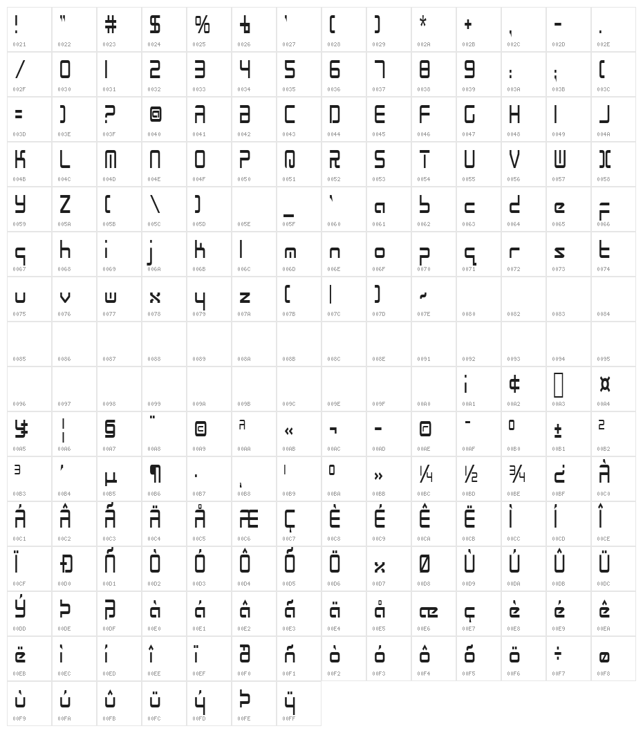 Radio Space Condensed Character Map