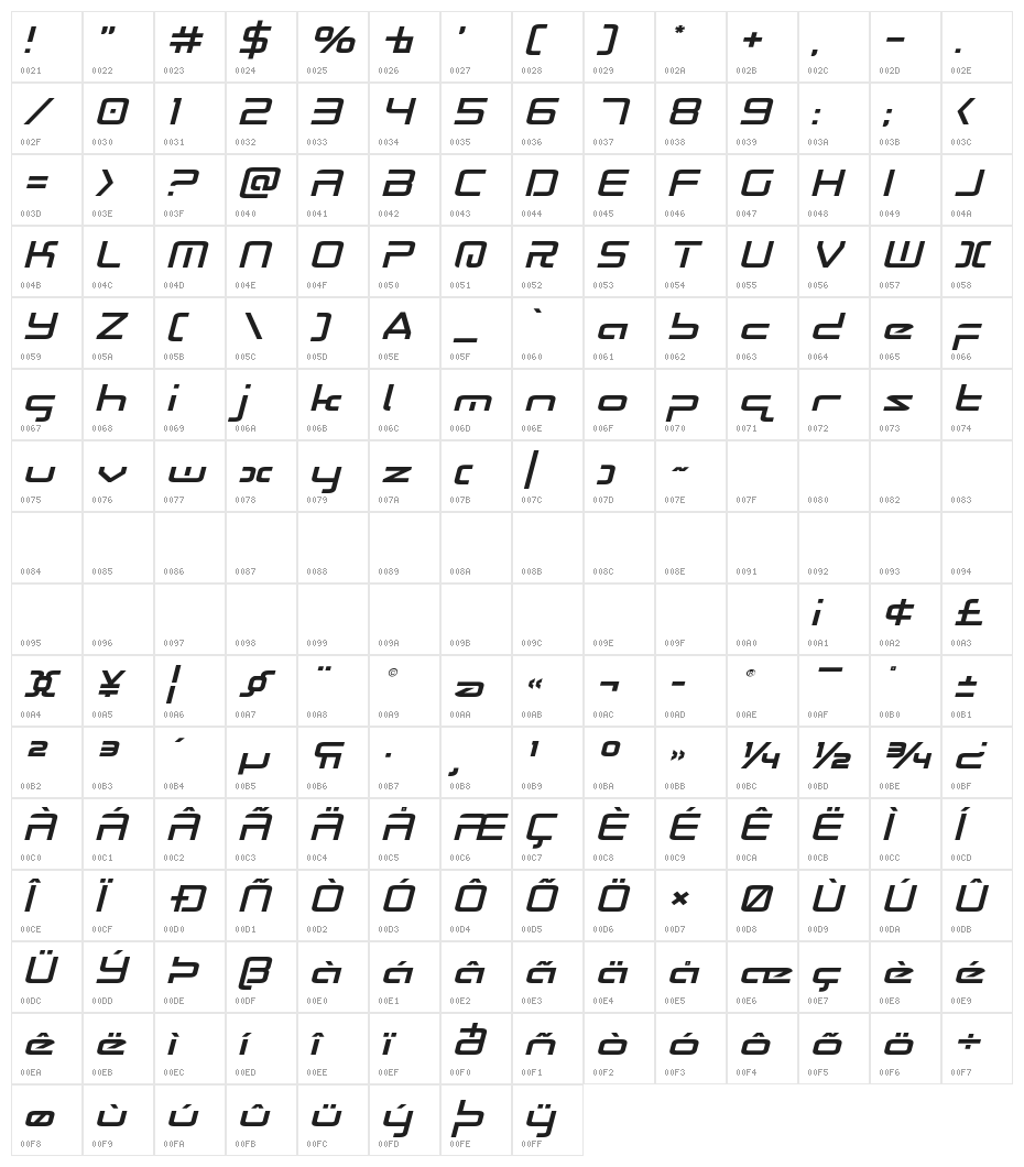 Radio Space Expanded Italic Character Map