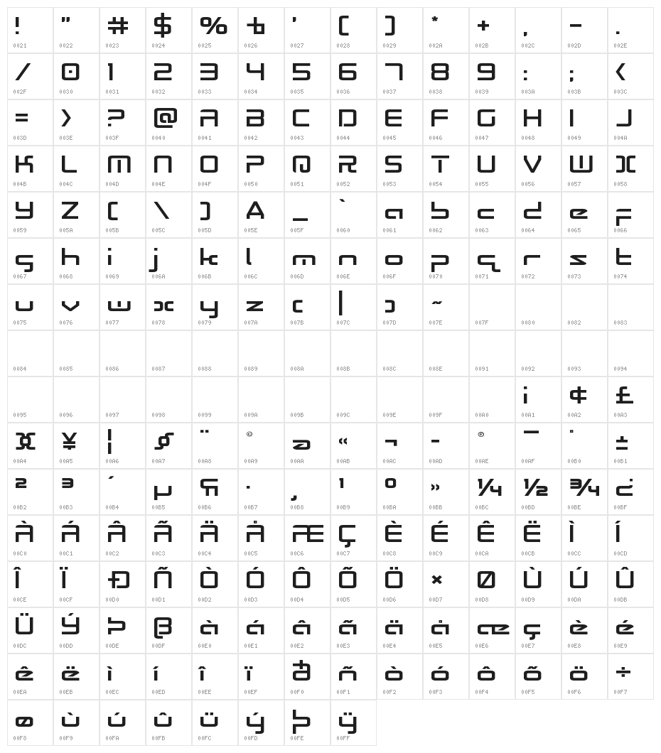 Radio Space Expanded Character Map