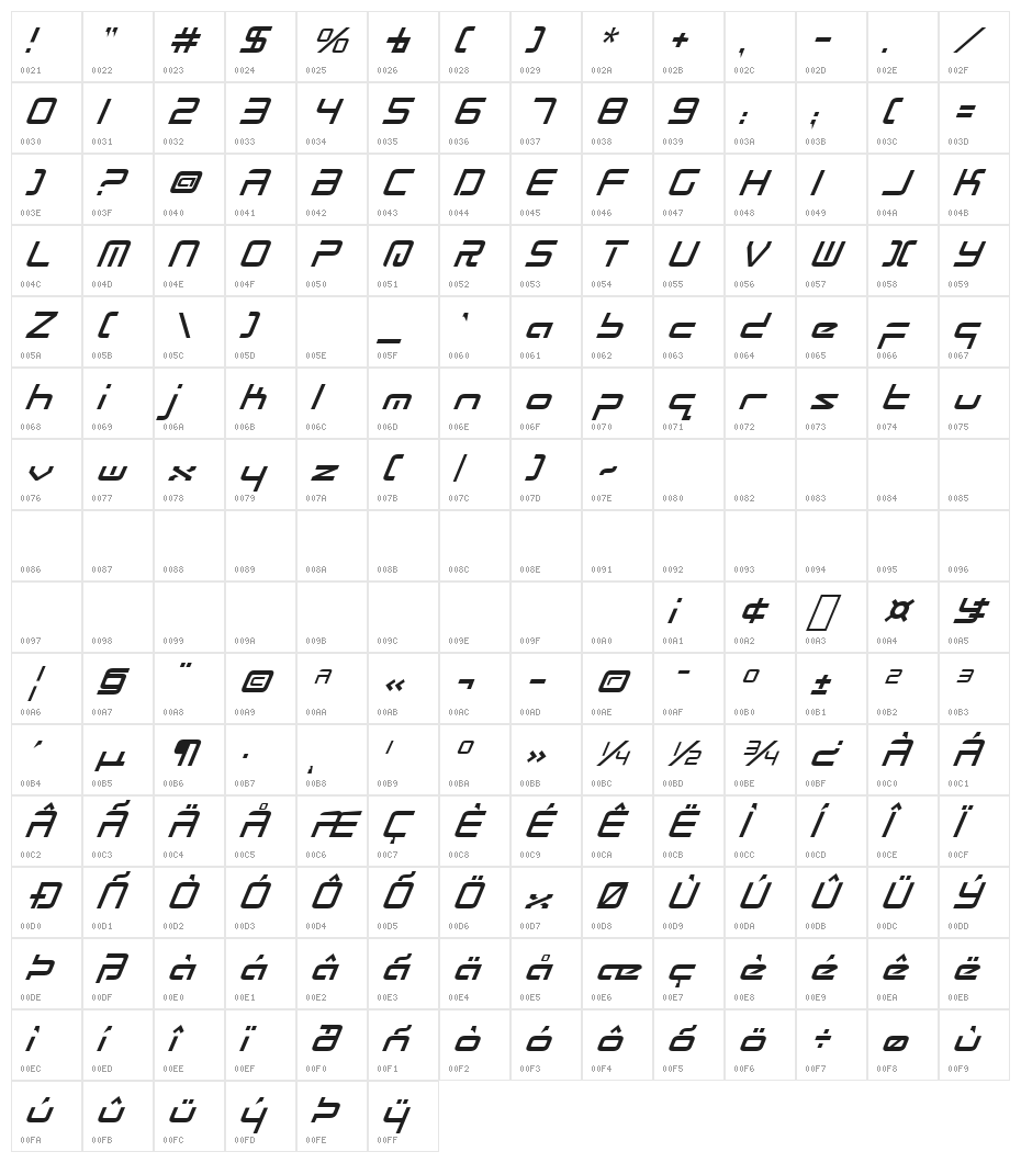 Radio Space Italic Character Map