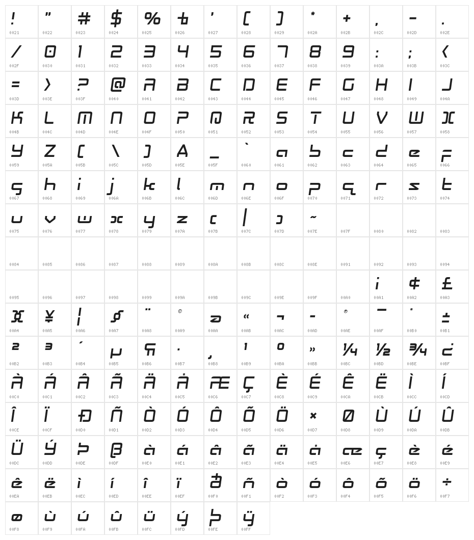 Radio Space Semi-Italic Character Map