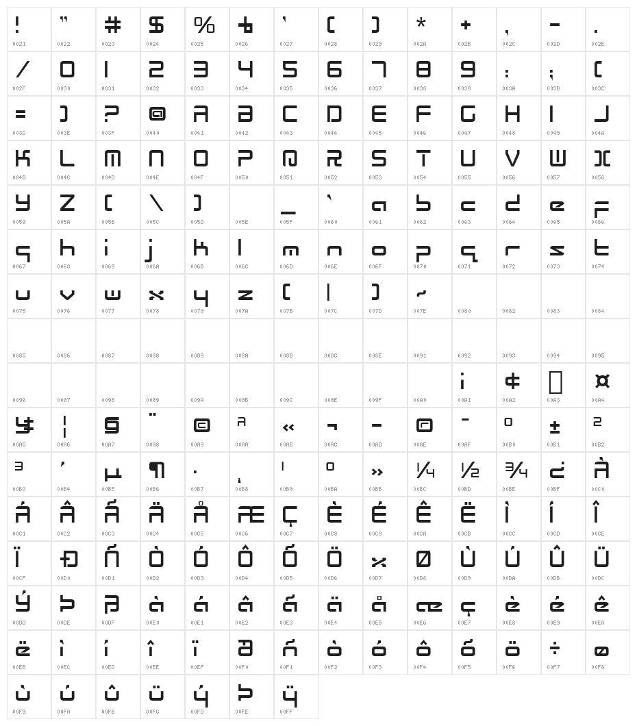 Radio Space Character Map