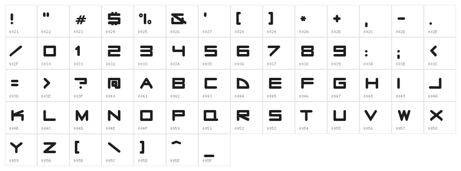 Radio Stars Character Map