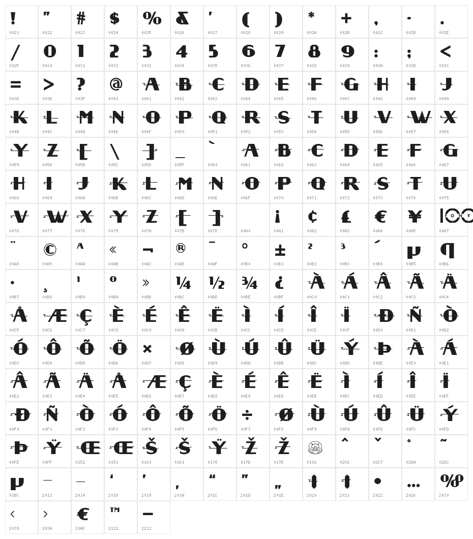 RadioDaysNF Character Map