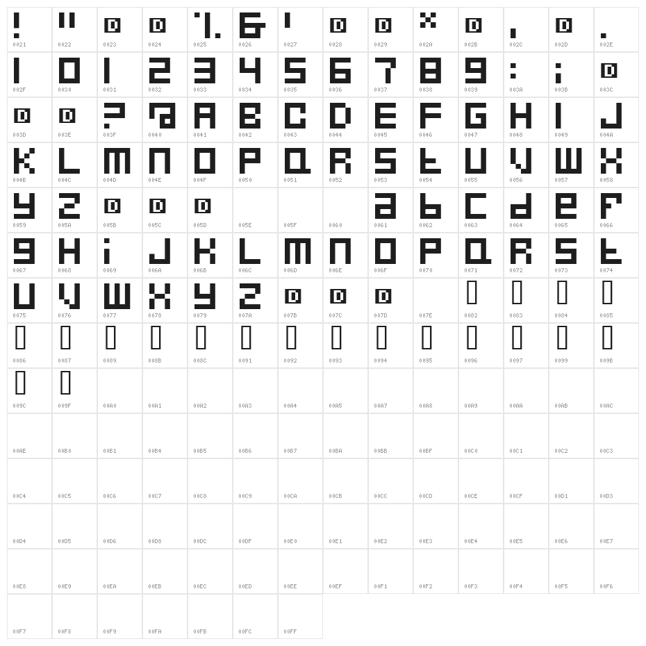 RadioRadio Character Map
