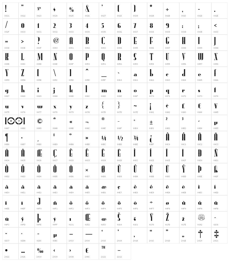 RadioRanchNF Character Map