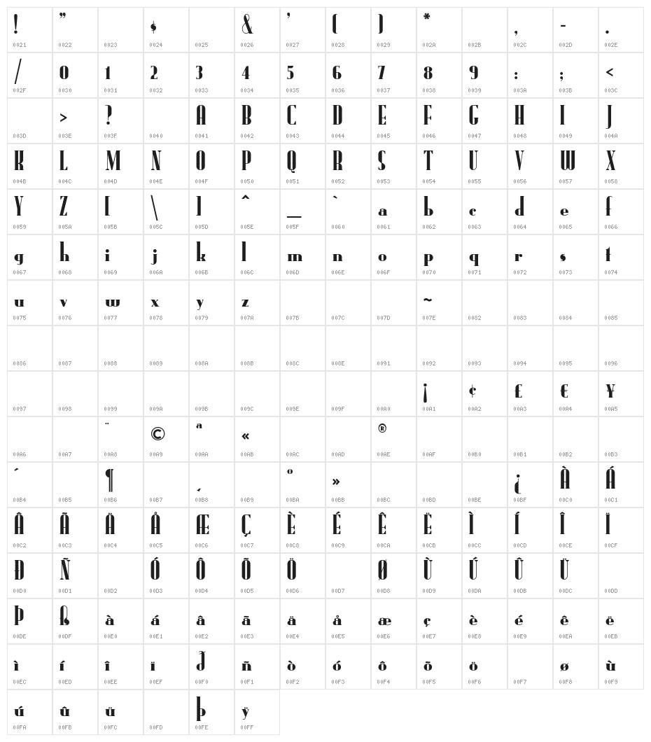 RadioRanch Character Map