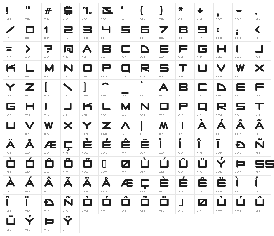 RadioStars-Regular Character Map