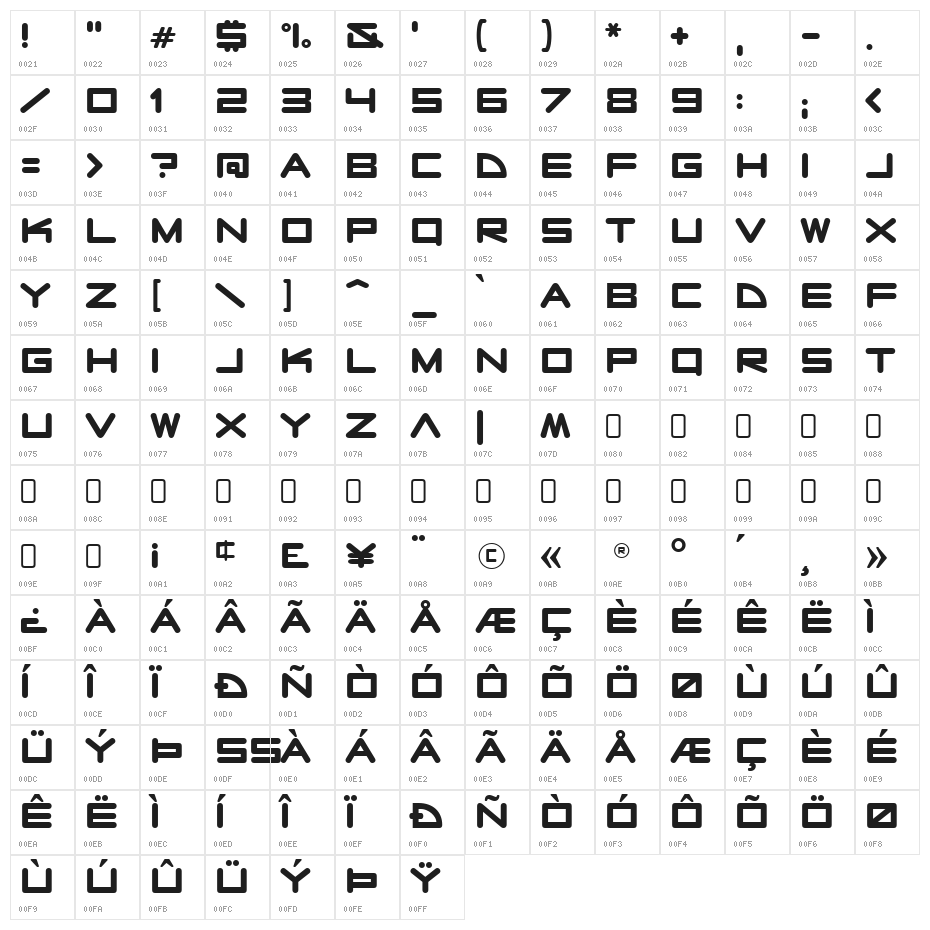 RadioStars-Regular Character Map