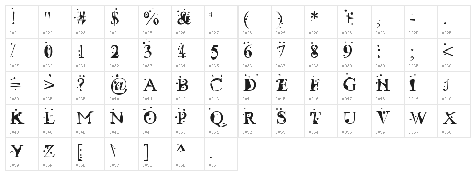 Radioactive Roman Character Map