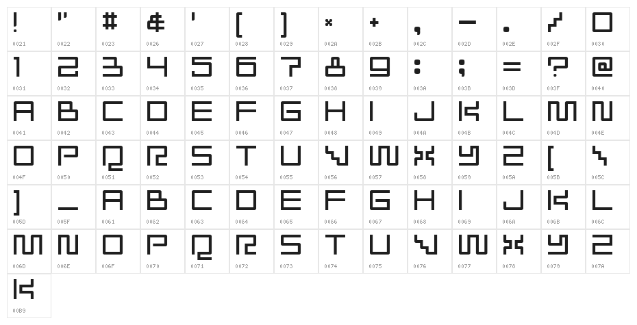 Radioaktivitet Character Map