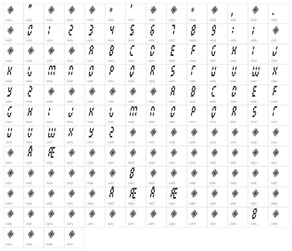 Radioland Slim Character Map