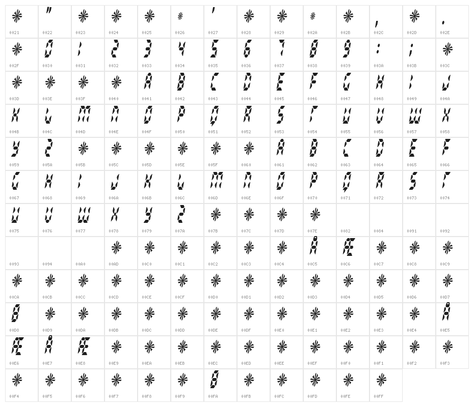 Radioland Slim Character Map