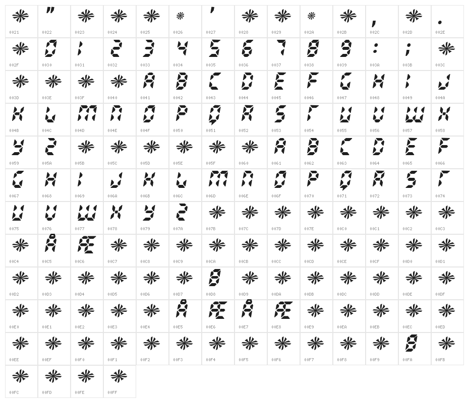 Radioland Character Map