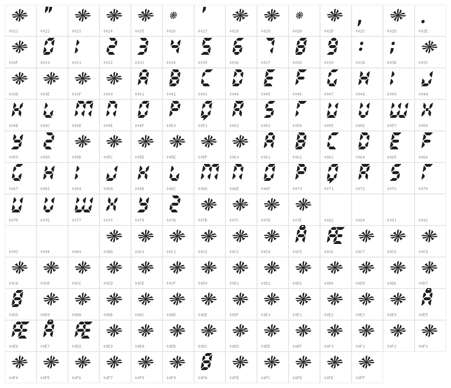 Radioland Character Map