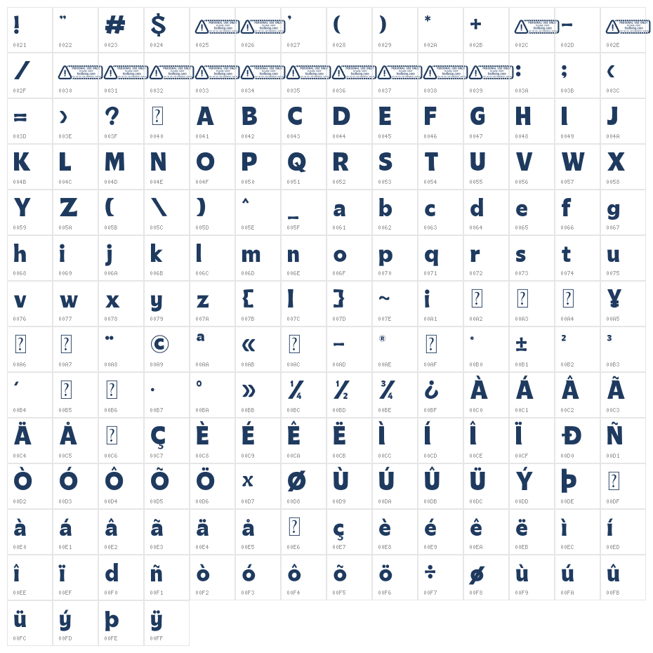 Radiora PERSONAL USE ONLY! Character Map