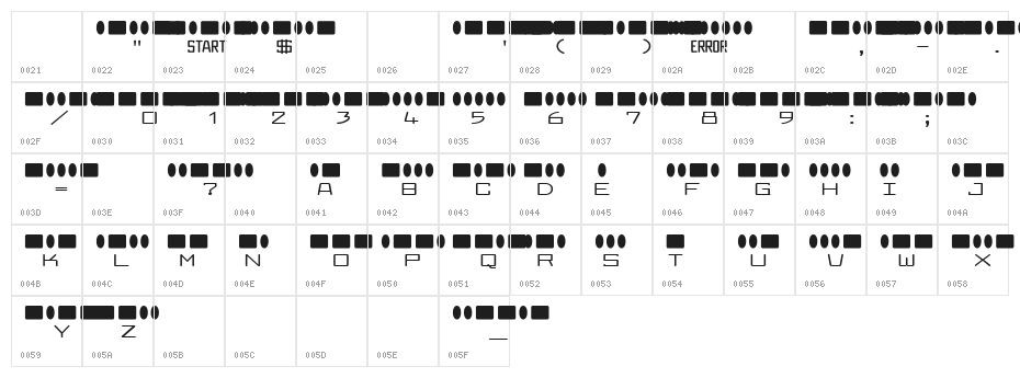 Radios in Motion Character Map