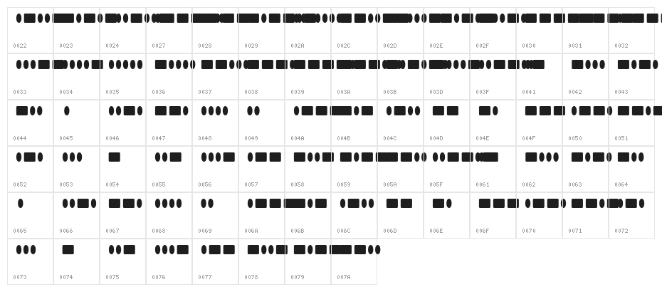 RadiosinMotionHard-Regular Character Map