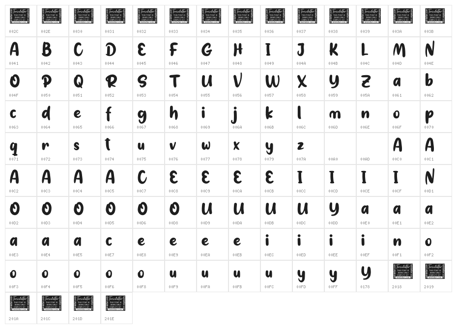 Radish Personal Character Map