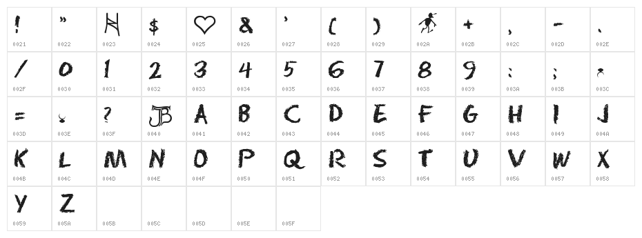 Radium Day-After J Character Map
