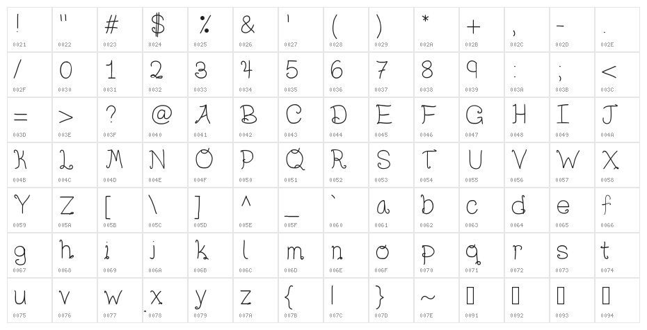 RadiumBold Character Map