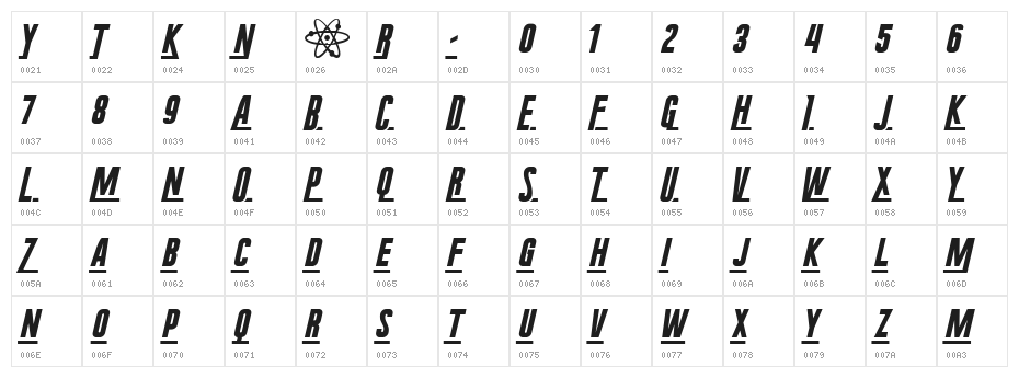 RadiumCorp Character Map