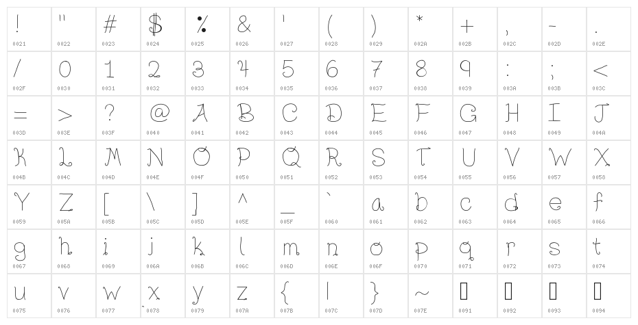 Radium Character Map