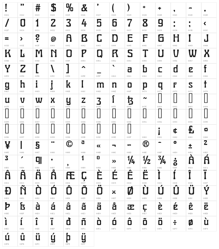 Radius FG Bold Character Map
