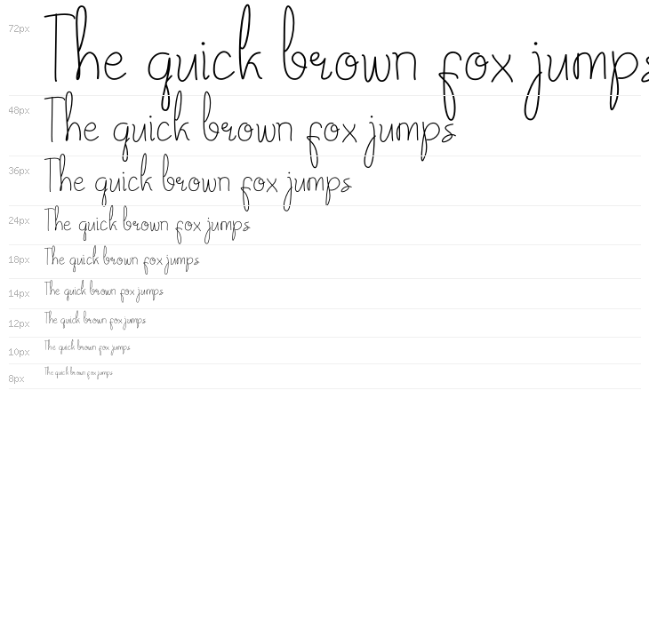 Radja Geeftsy Waterfall