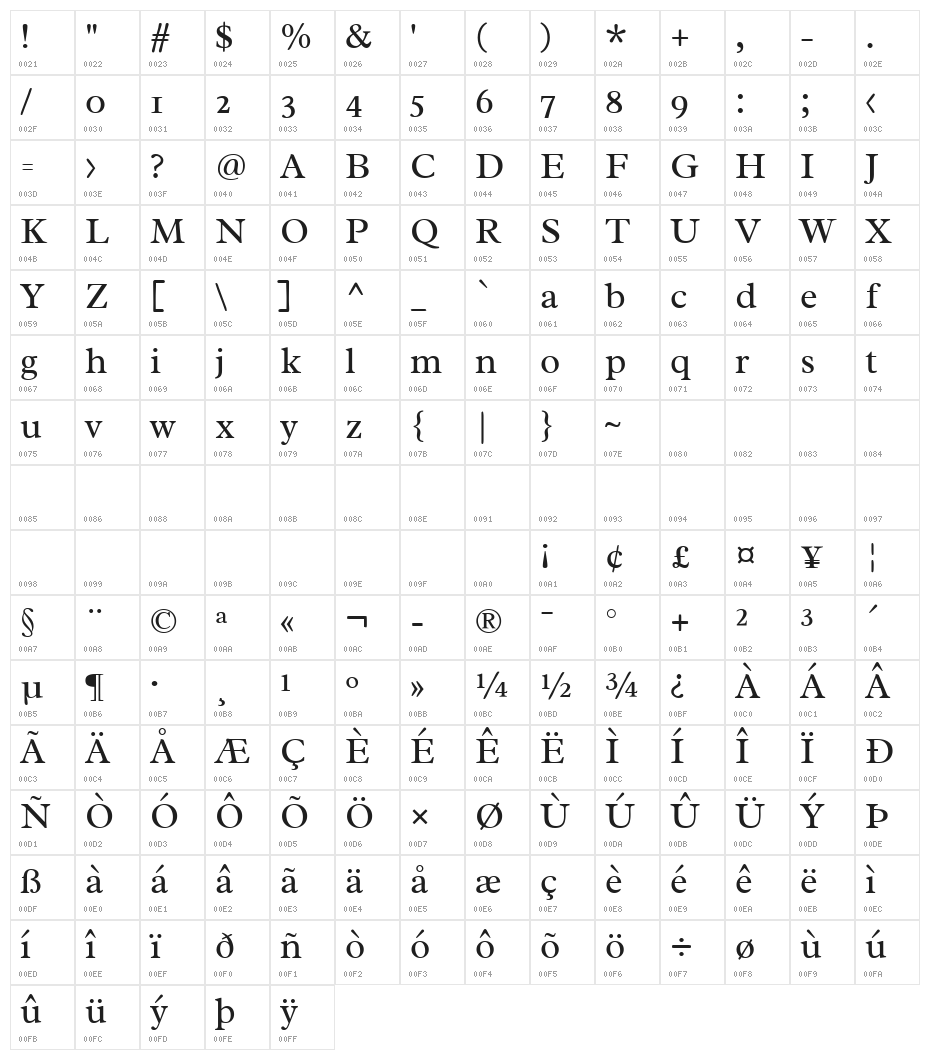 Radley Regular Character Map