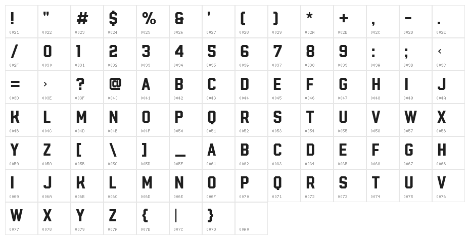 Radley Sans Character Map