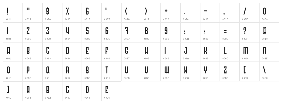 Radonator Cactus   Normal Character Map