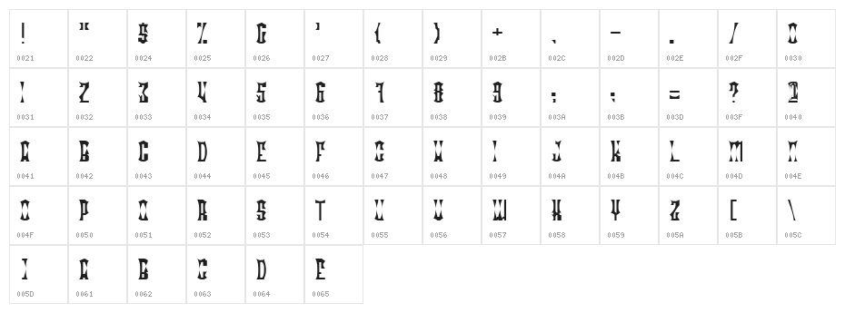 Radonator Diablo   Normal Character Map