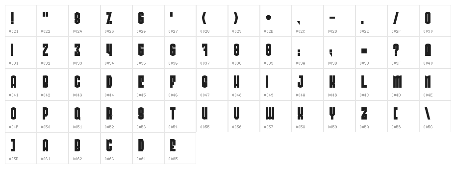 Radonator Very Heavy Normal Character Map