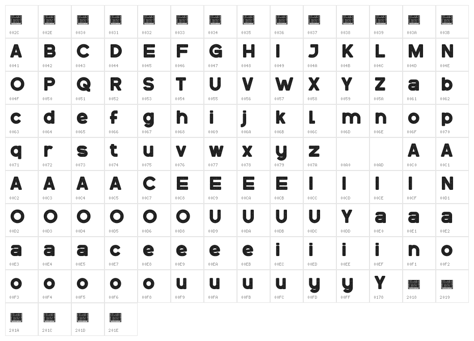 Radugo Personal Use Character Map