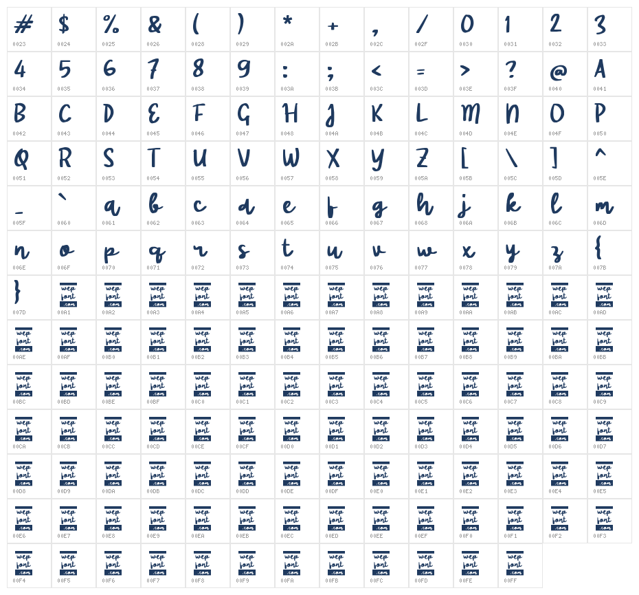 Radya Brush Character Map