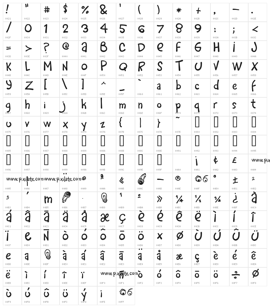 Rafa Px Bold Character Map