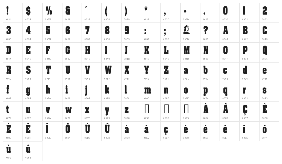Rafael Regular Character Map