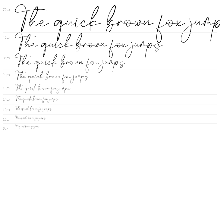 Rafaela Grante Waterfall